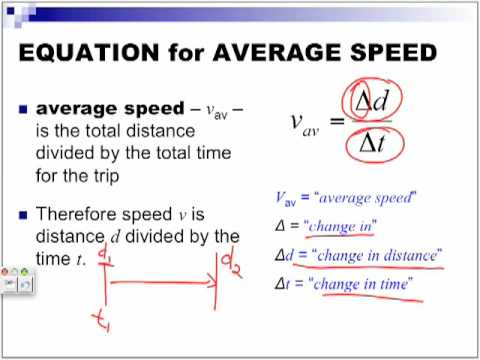 how to calculate average speed