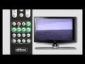 Describes the functionality of the...