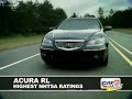 Overview: 2006 Acura RL