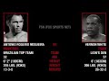 AFFLICTION BANNED Fedor Emelianenko vs Tim Sylvia MMA