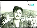 ntr gudi gantalu ntr gudi gantalu