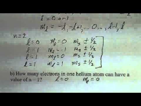 how to write quantum numbers