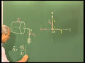 Module 2 - Lecture 2 - Inertia Tensor & Angular Momentum