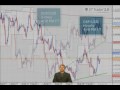 08/31/09 - Daily Forex Market News from cmsfx.com