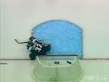 Top 10 NHL Goaltending Gaffes Top 10 NHL Goaltending Gaffes