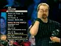 PBA_Joe Ciccone