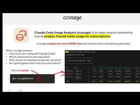 Claude Code Essentials - Usage Analysis