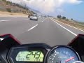Yamaha FZ1 Fazer 277kph Yamaha FZ1 Fazer 277kph