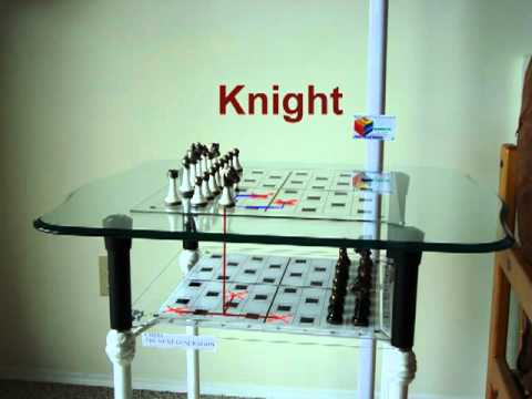 chess games