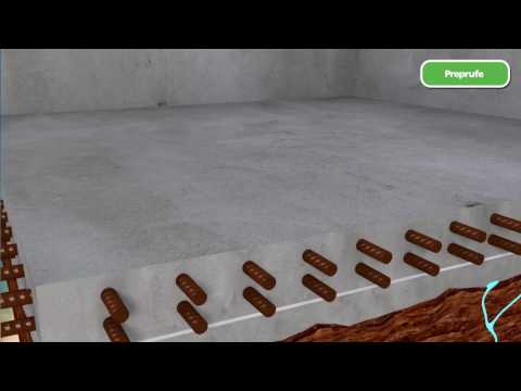 מערכת איטום פרפרוף מתוצרת GRACE, USA