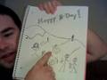 videos de Happy Birthday Mr. President...