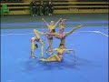 QRGA Junior Elite Rhythmic Gymnastics Group