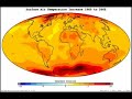 CALENTAMIENTO GLOBAL