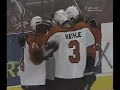 Handzus to kapanen