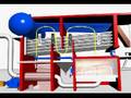 3D & Video Boiler Presentation