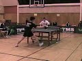 James Guo vs Barney Reed Jr. Full Match