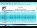 Business Intelligence con CresWebSuite