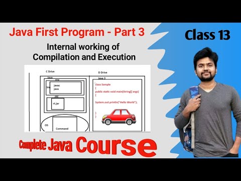 First Java Program Explanation- Part 3 -javac, javap, java, javadoc tools and command prompt usage