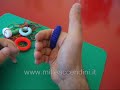 Spiegazione elastici  tutorial