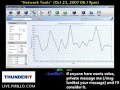 How to Troubleshoot your Network
