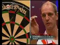 Roland Scholten vs Peter Manley Roland Scholten vs Peter Manley