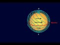 For more on the mayan calendar,...