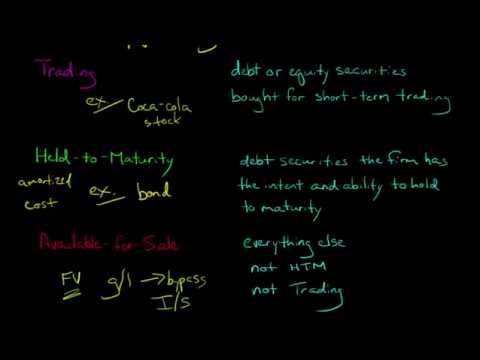 Short-term Investments