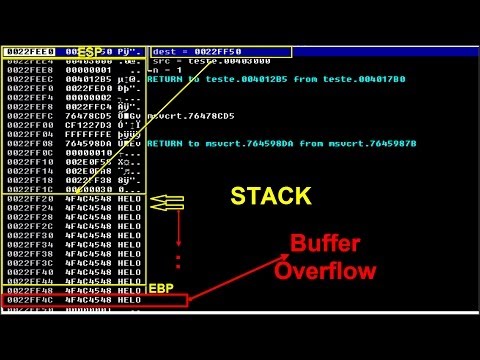 how to discover buffer overflow