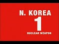 How Many Nukes?