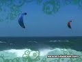Flexifoil ION 2 II Features Kiteboarding Kite Kitesurfing
