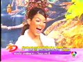 Miss Universe 2006 in thailand
