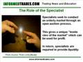 144. Introduciton to Trading on the New York Stock Exchange