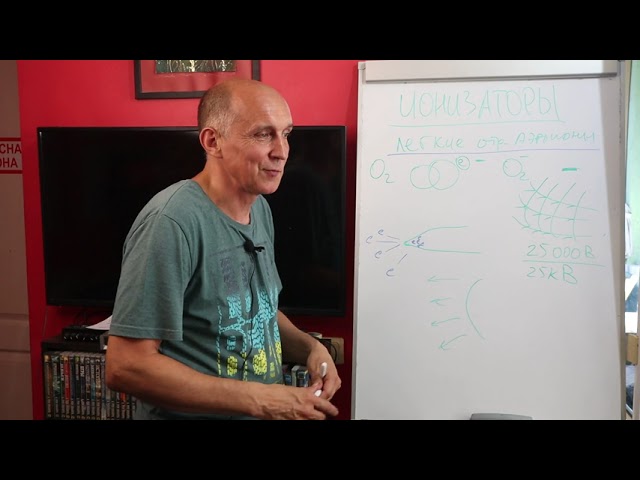 ИОНИЗАТОРЫ. Как выбрать?