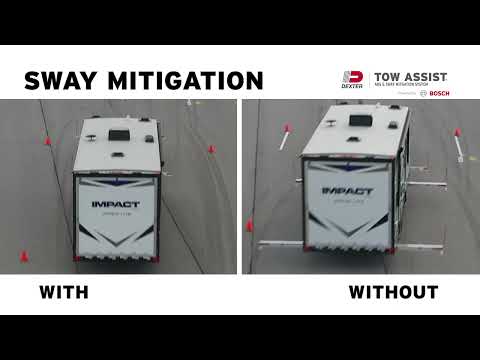 Why is ABS and Sway Mitigation Important for Your Trailer or RV?