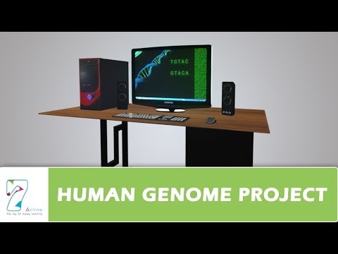 how to locate genes