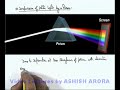 Dispersion-of-White-Light-by-a-Prism