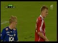 Allsvenskan 2008: Halmstad BK - IFK Göteborg 1-1 (1-1) Allsvenskan 2008: Halmstad BK - IFK Göteborg 1-1 (1-1)