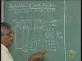 Lecture 22 - Application of Shift Registers Lecture 22 - Application of Shift Registers