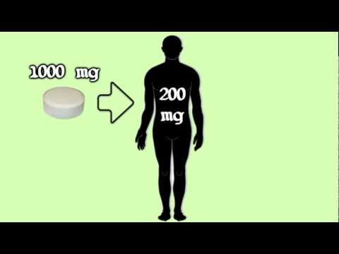 Liposomal Encapsulated Vitamin C - DIY Vitamin C Mega-Dosing