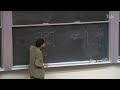 Risk Aversion and the Capital Asset Pricing Theorem Video Tutorial