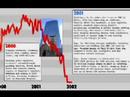 ENRON BLUES
