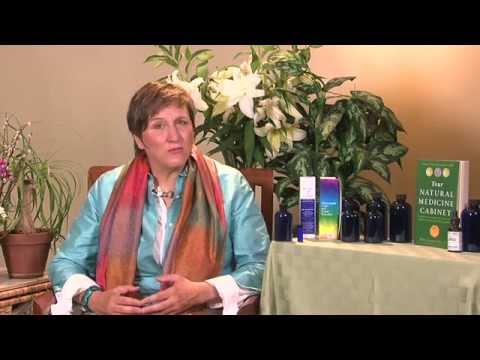 how to practice homeopathy