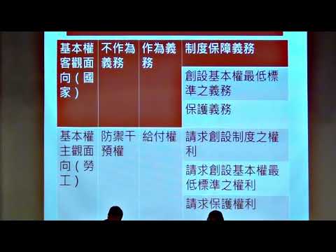 5/5指南勞動法論壇：理論與案例研究-林佳和副教授與談