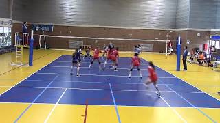 2019-20 Ana Ram�rez
