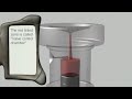 Common Rail Injector