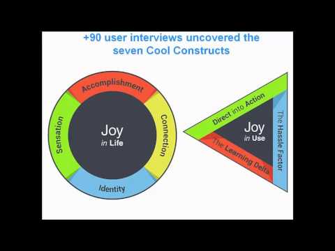 how to measure qualitative data