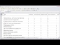 Calc - Beliebige Tastenkürzel verwenden