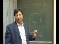 lecture series on environmental air pollution by prof. mukesh sharma
department of civil engineering iit kanpur