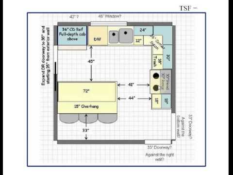 how to measure square footage of a room