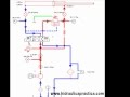 Hydraulic regenerative animation secuence v sistema hidraulico regenerativo v secuencia